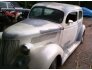1936 Ford Other Ford Models for sale 101582117